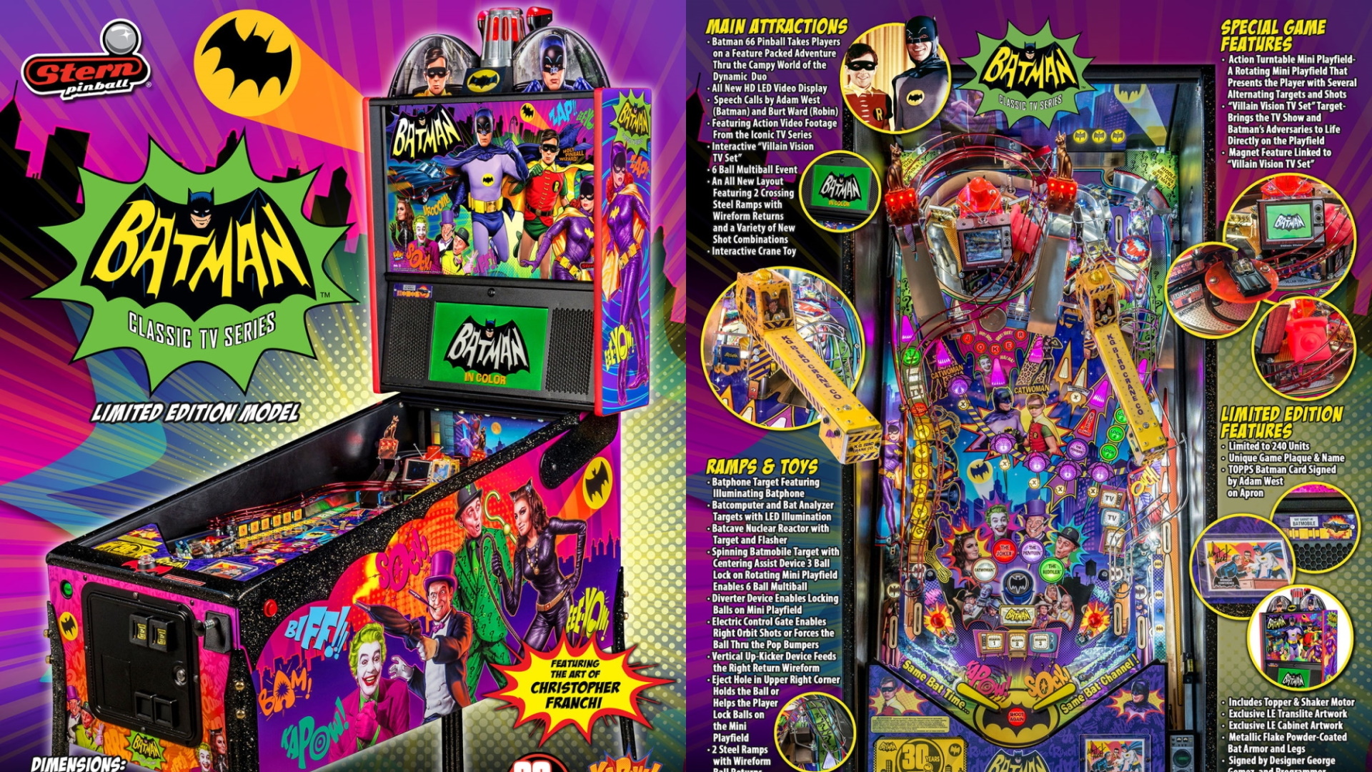 Direttamente dalla serie televisiva anni '60...